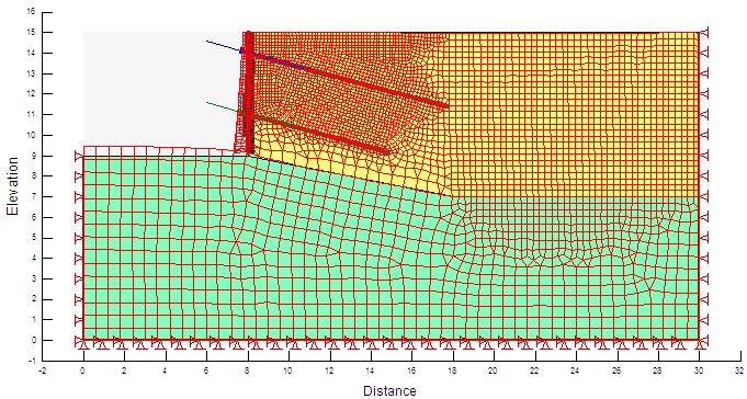 Deslocamentos Forças de Trabalho (Pré-dimensionamento) A Figura 4.