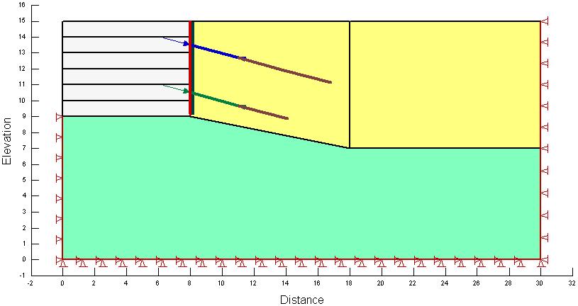 Figura 3.7-Espaçamento vertical dos tirantes: 3º caso (E-1,5-3-1,5). Tensões Verticais Forças de Trabalho (Pré-dimensionamento) As Figuras 3.8, 3.9 e 3.
