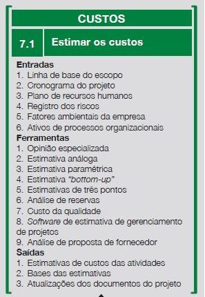 3) VISÃO GERAL DO PROCESSO: O Gerenciamento de Custos no