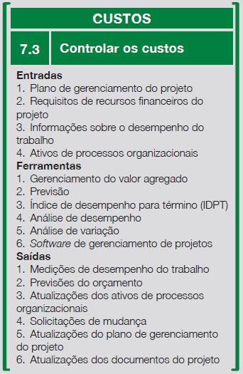 Processo de monitorar o andamento do projeto para atualização do seu orçamento e gerenciar as mudanças