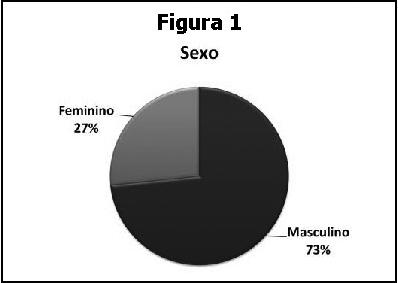 236 Nuno Madeira, Tiago Santos, Ana Cabral, Vitor Santos ocorridos não foram acompanhados por publicação, igualmente profusa, de investigação clínica sobre a epidemiologia dos internamentos