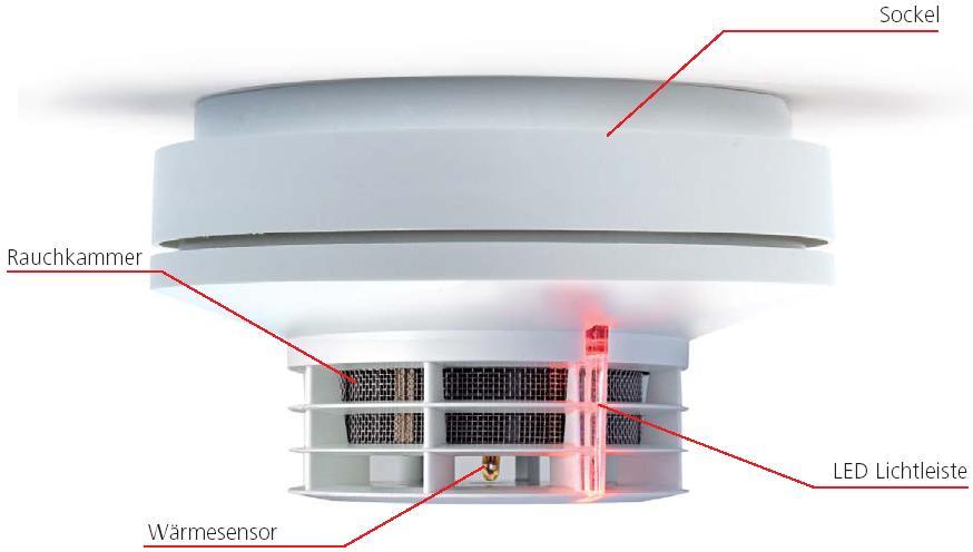 MCD 573X detector endereçável de incêndio para fumaça ou calor ou ambos ajustes de sensibilidade automática através do nivelamento CUBUS Câmara de fumaça Sensor de calor Base Barra de LED Patente