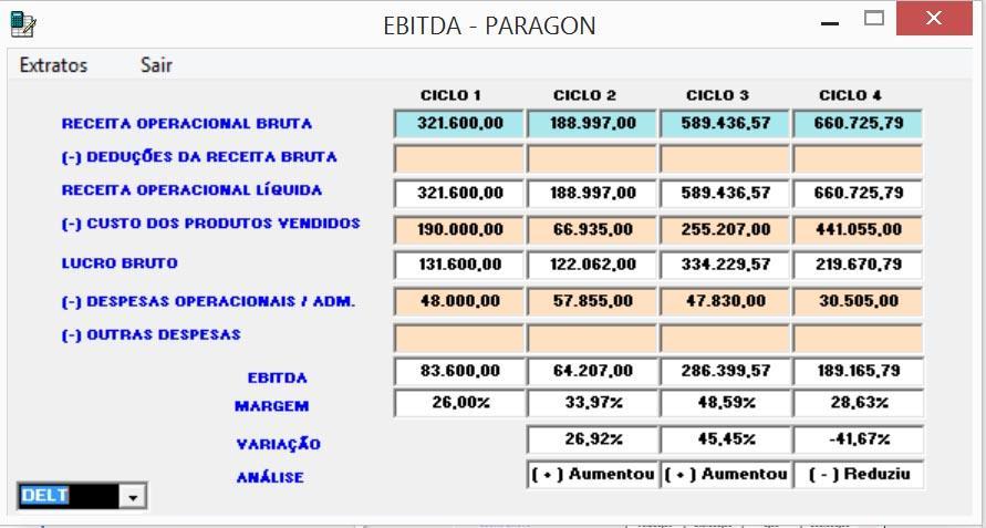 Tratando as Informações.