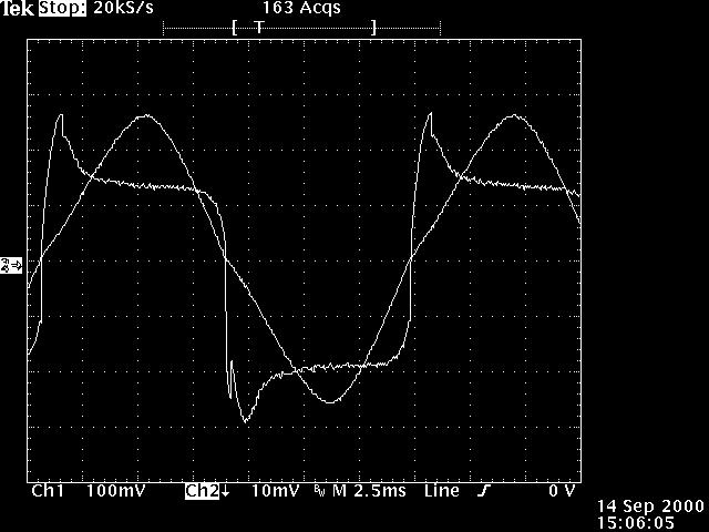 corrente tensão Fig. 6. Tensão e corrente na lâmpada alimentada por um reator eletromagnético convencional, após entrar em regime. (5 /div;,5a/div; 2,5ms/div) Fig. 9.