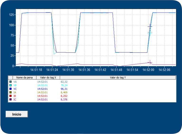 [8] WEG, Modbus TCP, PLC 300 manual do usuário, WEG, [Online]. Diponível: http://ecatalog.weg.net/files/wegnet/weg-plc300- comunicacao-modbus-tcp-10001276962-manual-portugues-br.