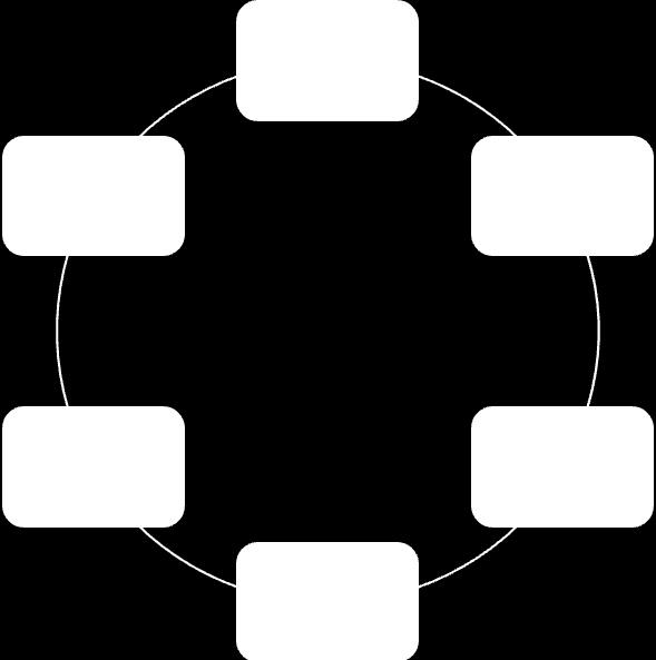 Leitura prévia das orientações no guia eletrônico 2. Leitura prévia dos capítulos da apostila eletrônica 3. Participação dos debates nos fóruns e chats 4.