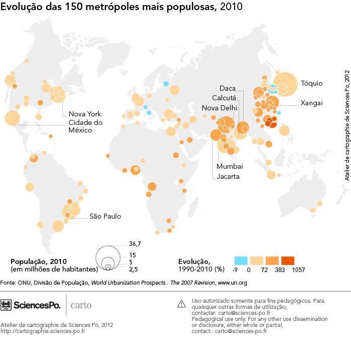 Megacidades* *Obs 1 : cidade com mais de 10 milhões de