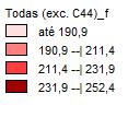 ) segundo RRAS/SP, sexo e localização do tumor primário, 2010 a) Todas as