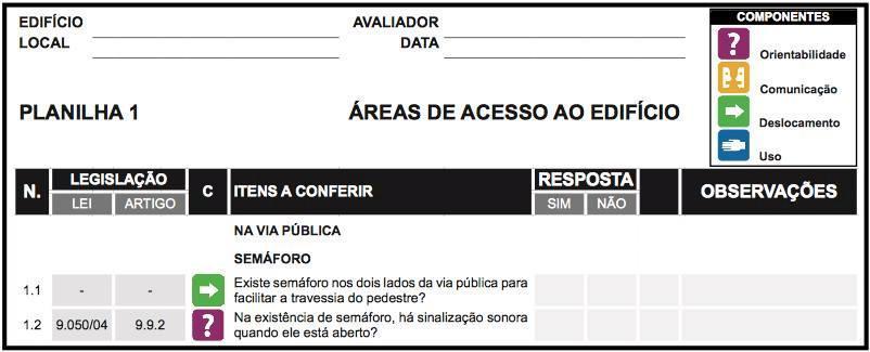 Figura 1: Planilha utilizada para a realização de método de estudo.