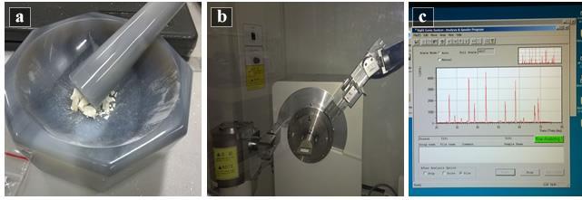 47 Figura 15: (a) pulverização de uma amostra; (b) difratômetro em ação fazendo varredura da amostra pulverizada; (c) difratograma de uma amostra gerado após o processo. Fonte: autor. 4.