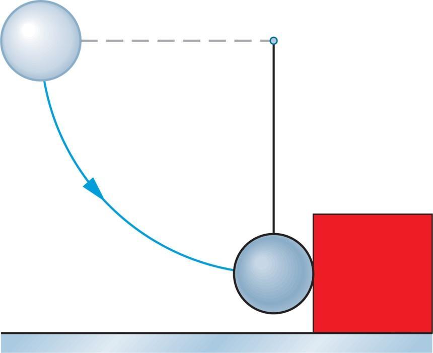 Exemplo 3: 3. Uma bola de aço de 0,5kg de massa é presa a uma corda, de 70cm de comprimento e fixa na outra ponta, e é liberada quando a corda está na posição horizontal.