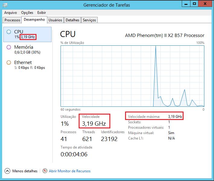 Análise em máquinas Windows: Para conferir a frequência atual que o processador está operando, indica-se a