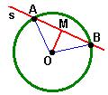 PROPRIEDADES DAS SECANTES E TANGENTES Se uma reta s, secante a uma circunferência de centro O, intercepta a circunferência