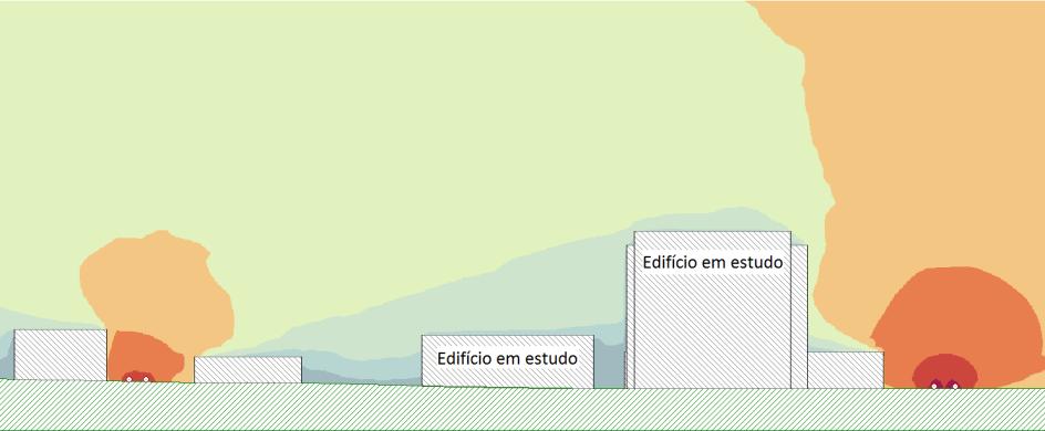 4 Boas práticas para determinação da classe de ruído Partindo das questões apresentadas, percebeu-se a necessidade de se iniciar uma discussão a respeito dos métodos utilizados para classificar os