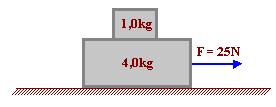 15)(UFB) Os três blocos P, Q e R da figura abaixo encontram-se em repouso sobre uma superfície plana, horizontal e perfeitamente lisa. Suas massas são mp=6kg, mq=4kg e mr=2kg.