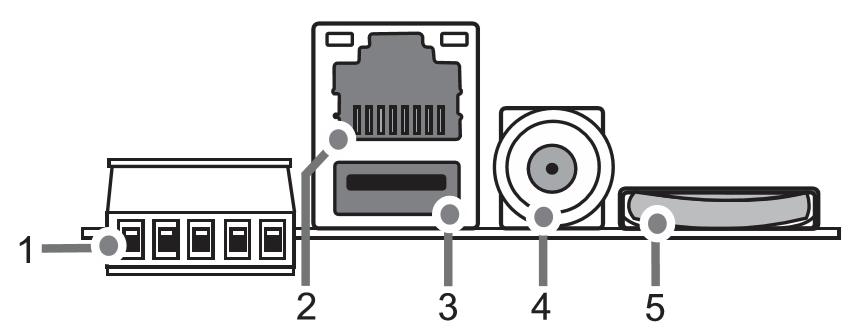 Porta USB - DEVICE: Serial 1 (USB - DEVICE) Porta USB destinada a comunicação com PC, interagindo com softwares de controle de acesso ou de configuração de parâmetros. 4.