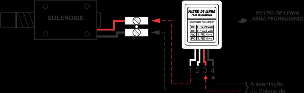 1 Aplica-se à corrente alternada AC ) DIODO + CAPACITOR (Proteção Nível 2 Aplica-se à