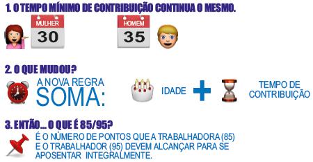 2 - Salário de Benefício Fator Previdenciário Lei 8213/91 Art. 29.