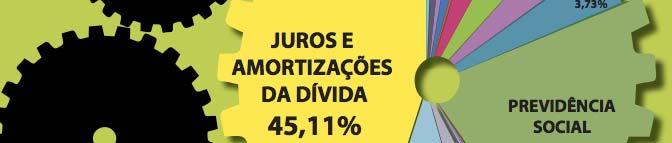 Político Corrupção Grande