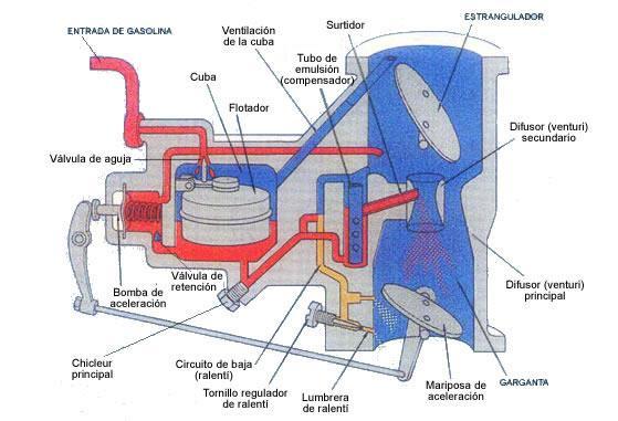 Cap. 4: Análise de Volume de Controle AR