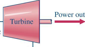 Turbinas Q VC + e m e h e + V e 2 2 + gz e = W VC + s m s h s + V s 2 2 + gz s W VC = Q VC + e m e h e + V e 2 2 + gz e - s m s h s + V