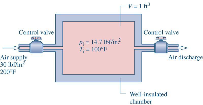 Fig04_P4