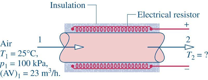 Fig04_P4