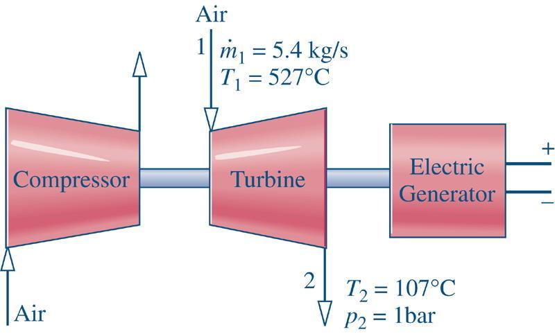 Fig04_P4