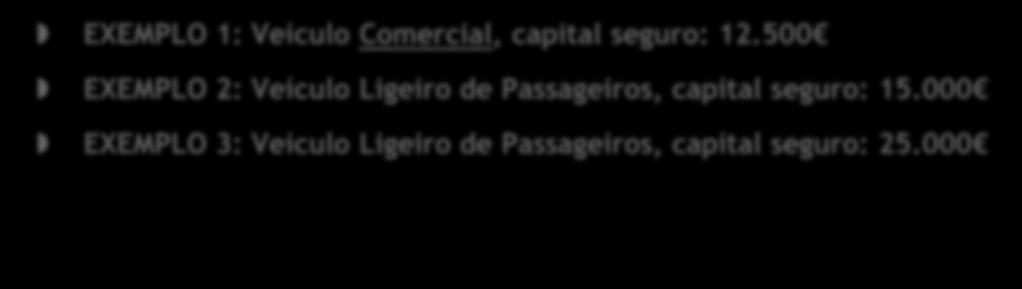 3. Oferta de Seguro Automóvel EXEMPLOS EXEMPLO 1: Veiculo Comercial, capital seguro: 12.