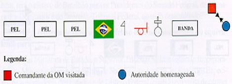 Quando o efetivo da Guarda de Honra for de Companhia ou equivalente não existe Estado Maior. 7. ARMAMENTO a.