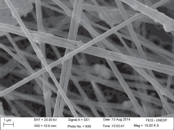 nanofibras contendo 0,3 g de TiO 2 (Figura 28b), contém uma porcentagem maior de nanofibras com diâmetros