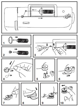 3. Vamos Preparar sua Máquina para Costurar? 3.1. Encha a Bobina Coloque o retrós de linha e o prendedor do retrós no pino porta-retrós, como nas figuras 1 e 2.