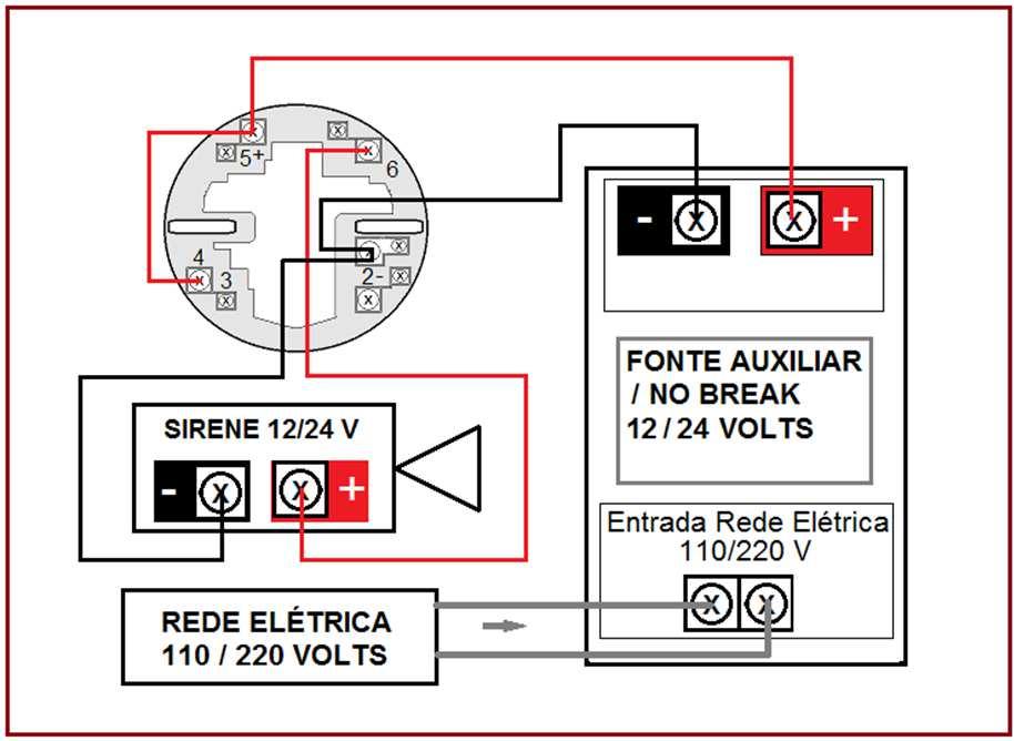 Instalação de Equipamentos em Conjunto com a Saída Relé NA Pertencente ao Detector AFDFSX.