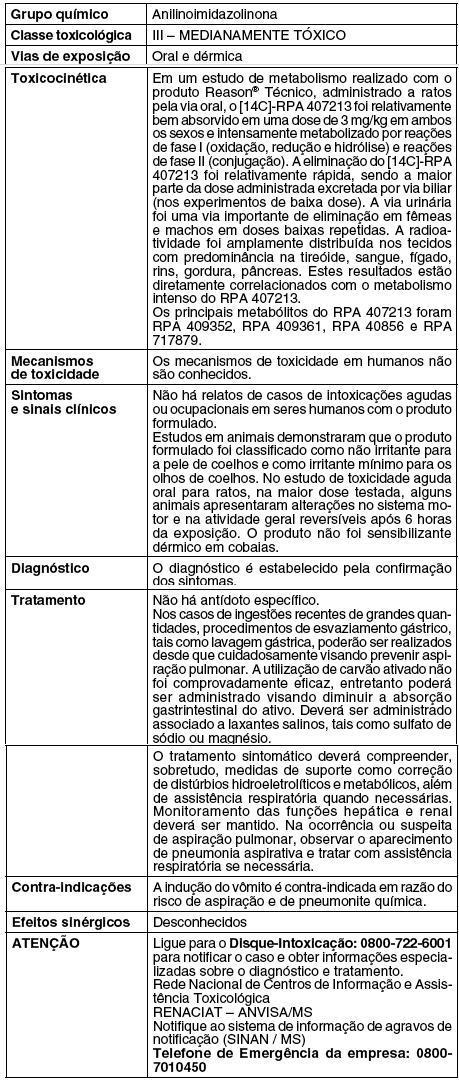 TRATAMENTO MÉDICO DE EMERGÊNCIA/ANTÍDOTO Não há antídoto específico. Tratamento sintomático, em função do quadro clínico.