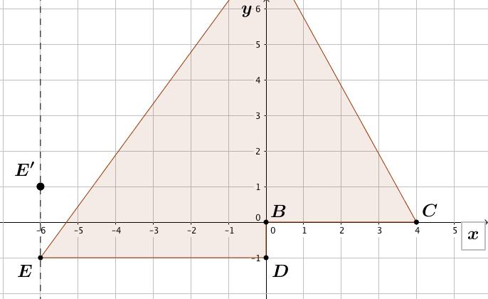 . Representando as informações dadas num referencial cartesiano o. n. x O y, vem que: Assim, como E tem de coordenadas ( 6, 1), então E será dado por ( 6, 1).