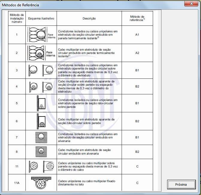 Figura 4.