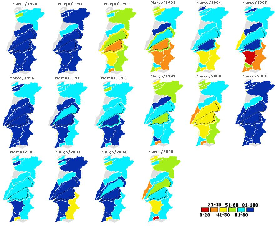 Fig. 9 Percentagem da capacidade de armazenamento nas principais bacias hidrográficas no final do semestre húmido (Março) em diversos anos, evidenciando-se o esgotamento progressivo das reservas