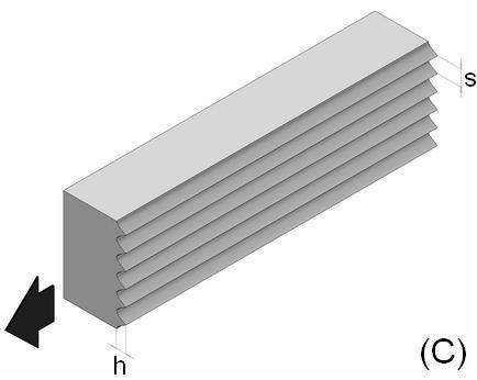 Já os riblets bem fabricados, em geral, apresentam um efeito de redução de 10% aproximadamente (Walsh, 1982; Walsh et al., 1990; e Bechert et al., 1997).