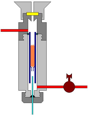 COLUNAS CAPILARES Colunas Capilares: Injeção Baixa capacidade de processamento de amostra (sub-microlitro) Injeção direta com microseringa muito difícil!