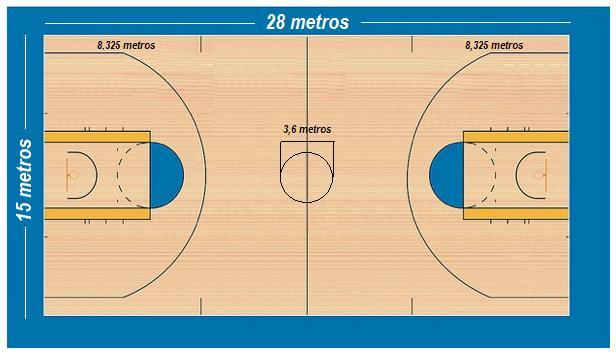 Regras do Basquetebol O que é e qual o objetivo do jogo de Basquetebol? O Basquetebol é um esporte coletivo jogado por duas equipes de 5 jogadores cada.