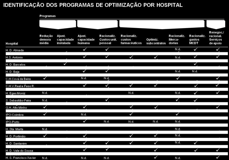 plurianual.