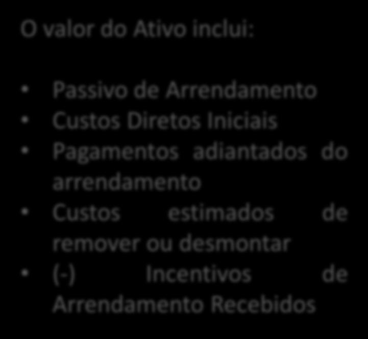 IFRS 16 - Leases Exemplo de Mensuração Valor Presente do Contrato Na HP: -600 [PMT] 7,7 [i] taxa de juros semestrais 16 [n] quantidade de prestações (semestrais) [PV] 5.