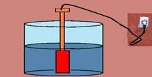 Considere: 1cal=4J e cágua=1cal/g o C.