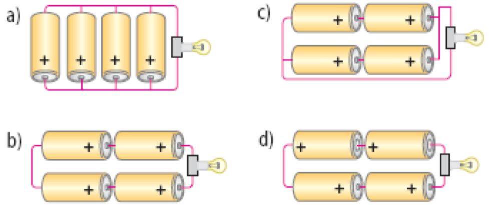 10. Uma lâmpada é ligada a uma associação de quatro pilhas de 1,5V, supostas ideais, de quatro