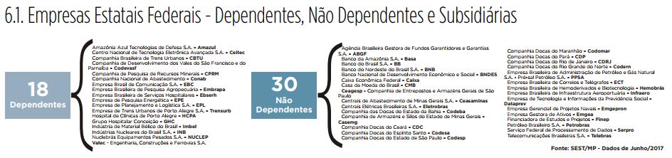 "Como qualquer outra instituição financeira, a Finep depende muito de credibilidade.