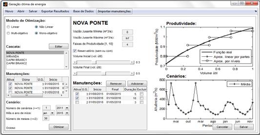 V. TESTES Nesa seção eses e análses dos modelos são apresenados.