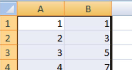 Auto Preenchimento das Células Vimos no exemplo anterior que é possível copiar uma fórmula que o Excel entende que ali temos uma fórmula e faz a cópia.