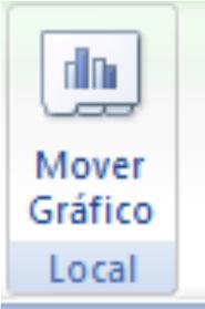 Podemos também deixar nosso gráfico isolado em uma nova planilha, basta clicar no botão Mover Gráfico.