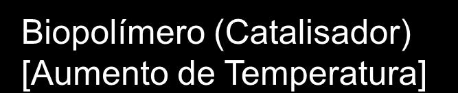 Material Orgânico Separação em Recipientes Biopolímero (Catalisador) [Aumento de Temperatura] Adição de Catalisador