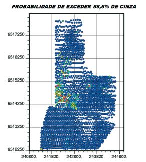Filipe Schmitz Beretta e Figura 5 Sequência de teores máximos e mínimos dos atributos considerando a diluição, para pilhas de 70 kt.